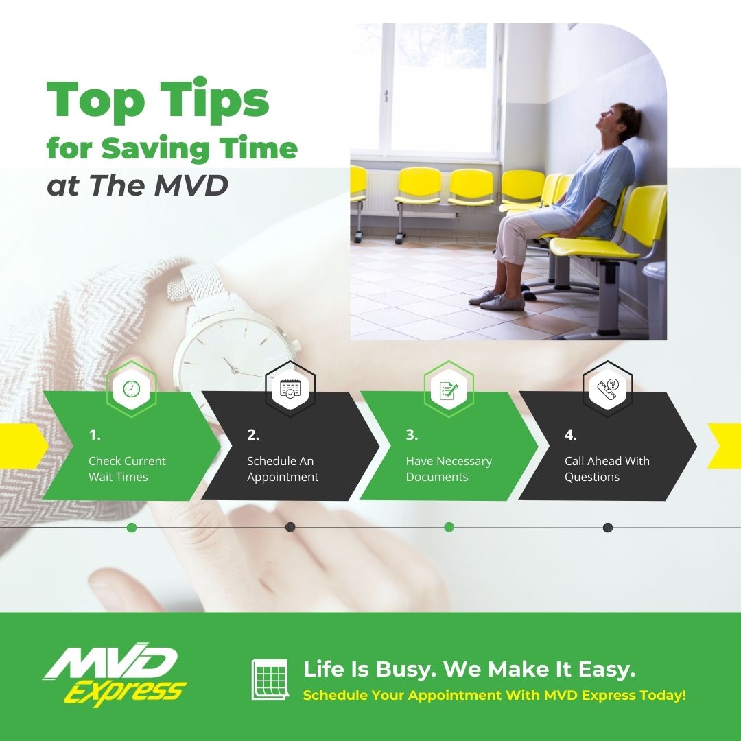 M11965-MVD-Express-Top-Tips-for-Saving-Time-at-The-MVD-Infographic-624733f6660e3